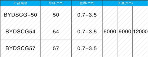 株洲承插式声测管现货规格尺寸